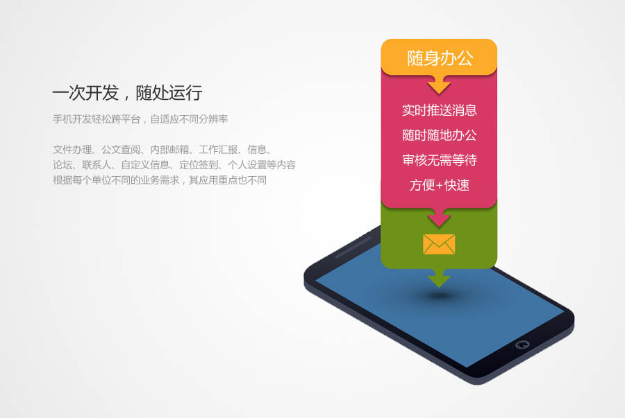 �ƶ��칫Ӧ��