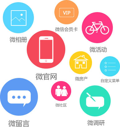 �ں����磬΢�������ư�